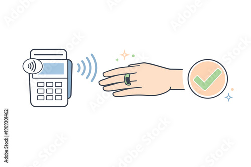 Contactless payment with smart ring technology: a convenient cashless transaction