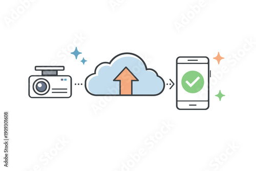 Cloud-based photo upload system with camera and smartphone illustration