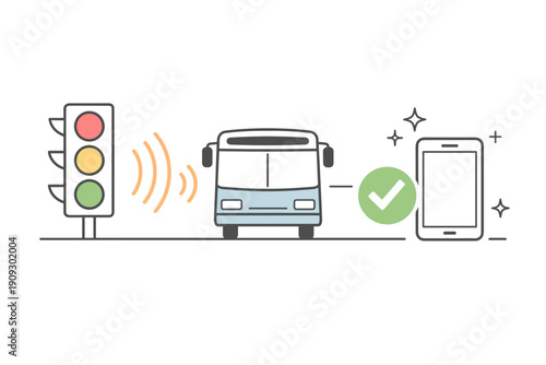 Smart traffic technology: connected bus, signal, and mobile integration