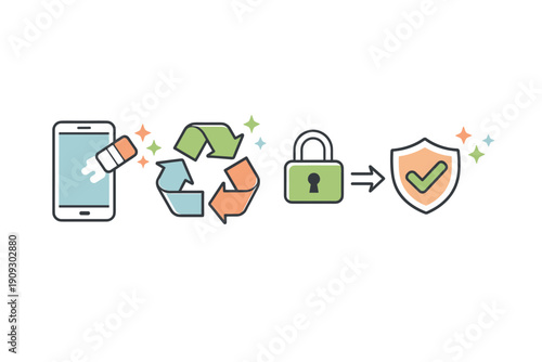Digital data erasure and secure recycling process illustrated with lock and shield symbols