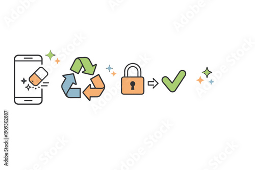 Smartphone data erasure recycle secure verification icons