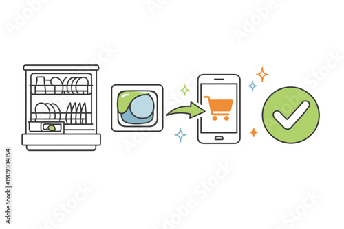 Dishwasher detergent shopping via mobile app with positive result