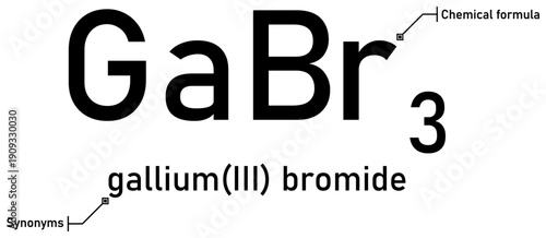 Gallium (III) bromide chemical formula with callout titles