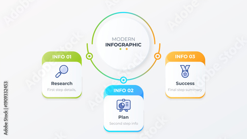 Modern infographic template 3 step process. Ideal for business presentations, project management reports, educational materials, and marketing strategy visualizations.