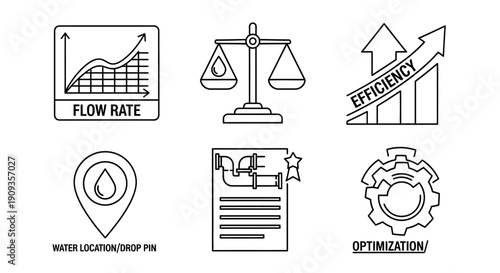 The optimization process involves efficiency flow rate scales and documents.
