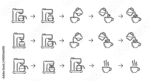 Coffee Maker Brewing Process Steps Icons: Making Hot Beverage