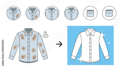 Informative graphic sequence showing the professional process of cleaning a heavily stained shirt until it is perfectly white.