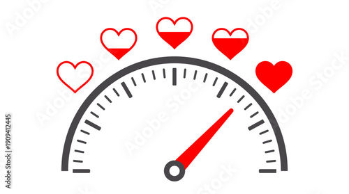 Love and Heart Symbol on a Gauge. The image features a gauge with the arrow pointing towards a heart symbol and with more heart symbols arranged above the gauge 