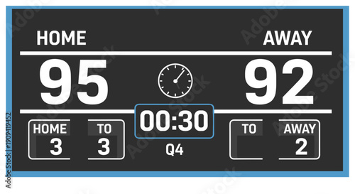 Basketball Scoreboard Displaying Score and Time.