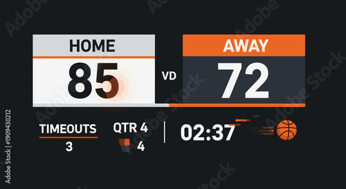 Basketball Scoreboard Showing Home and Away Scores.