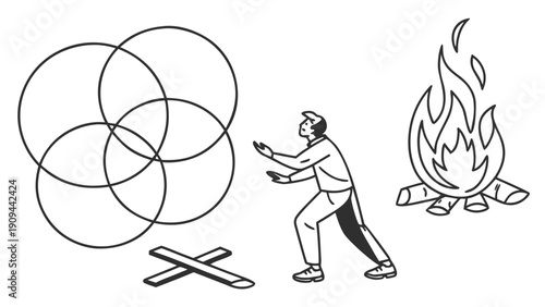 Man starting a fire with sticks and Venn diagram illustration.