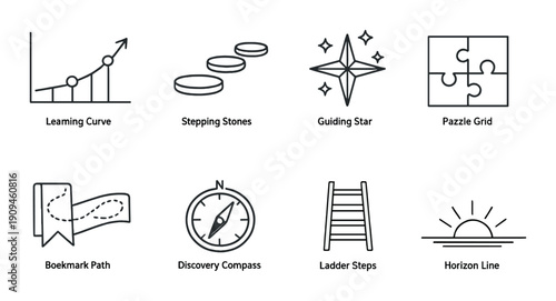 Icon set featuring learning curve, stepping stones, and guiding star designs