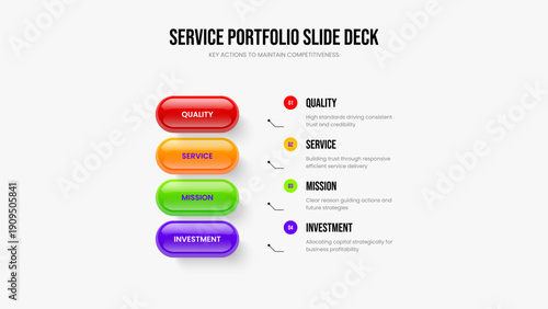 Creative Report Slide Layout Vector Illustration. Company Forecast 4 Step Infographic Presentation Template. Professional Proposal Four Element Diagram Frame Design.