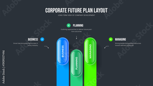 Investor Development Slideshow Design Vector Illustration. Market Proposal 3 Option Infographic Slide Template. Project Briefing Three Step Diagram Frame Layout.