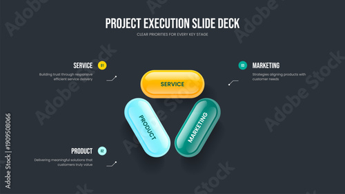 Visual Overview Presentation Template Vector Illustration. Company Plan Three Step Infographic Slideshow Design. Project Insight 3 Option Diagram Frame Layout.