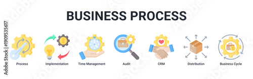 Business Process banner icon set visualizing workflow execution, time control, auditing, CRM systems, and operational efficiency
