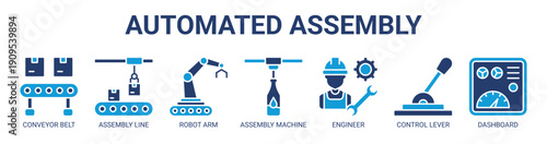 Automated Assembly web banner icon vector illustration concept with icon of conveyor belt, assembly line, robot arm, assembly machine, engineer, control lever, and dashboard.