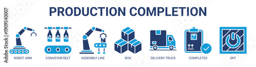 Production Completion web banner icon vector illustration concept with icon of robot arm, conveyor belt, assembly line, box, delivery truck, completed, and off.