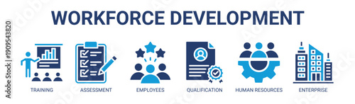 Workforce Development web banner icon vector illustration concept with icon of training, assessment, employees, qualification, human resources, and enterprise.