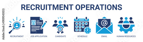 Recruitment Operations web banner icon vector illustration concept with icon of recruitment, job application, candidate, schedule, email, and human resources.