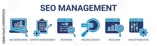 Seo Management web banner icon vector illustration concept with icon of seo monitoring, content management, keywords research, organic search, page rank, and web optimization.