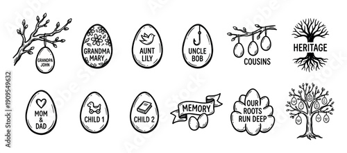 Set of hand-drawn family tree icons and genealogy elements showing relatives in egg-shaped frames, a heritage tree with roots, and conceptual memory symbols in a simple line art style