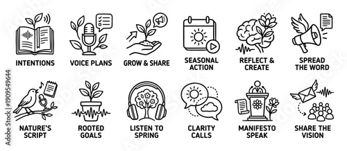 Collection of twelve black line art icons representing personal growth, communication, and nature-inspired goal setting, featuring symbols for intention, vision, and creativity