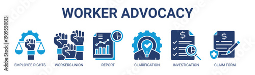 Worker Advocacy web banner icon vector illustration concept with icon of employee rights, workers union, report, clarification, investigation, and claim form.