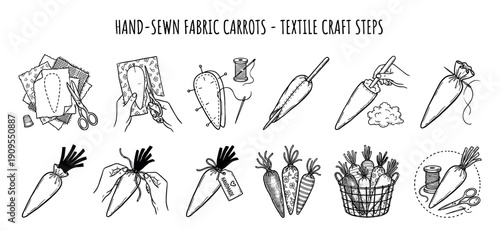 Hand-drawn step-by-step instructions for sewing fabric carrots show a DIY textile craft project with scissors, thread, and needle in a black and white sketch style illustration set