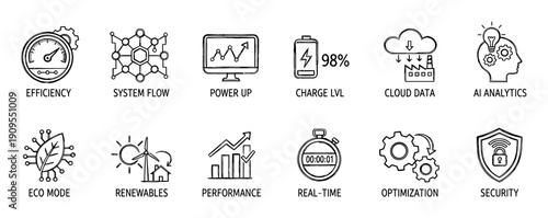 Set of hand-drawn technology and business icons representing concepts like efficiency, renewables, AI analytics, and security, illustrated in a simple black line art sketch style
