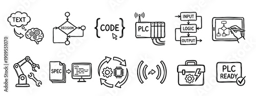 Hand-drawn doodle icon set for industrial automation, PLC programming, robotics, and software development process with flowchart and logic diagrams