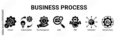 Business Process banner icon set visualizing workflow execution, time control, auditing, CRM systems, and operational efficiency