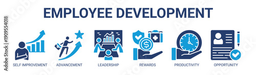Employee Development web banner icon vector illustration concept with icons of self improvement, advancement, leadership, rewards, productivity, and opportunity.