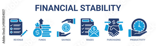 Financial Stability web banner icon vector illustration concept with icons of revenue, funds, savings, wages, purchasing, and productivity.