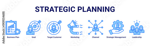 Strategic Planning banner icon set highlighting goal setting, customer focus, marketing channels, leadership, and long-term business direction