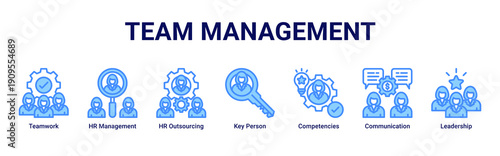 Team Management banner icon set representing collaboration, human resources, leadership, communication, and organizational effectiveness