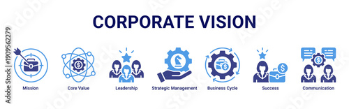Corporate Vision banner icon set illustrating mission-driven leadership, core values, strategic direction, and sustainable business success
