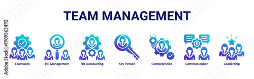 Team Management banner icon set representing collaboration, human resources, leadership, communication, and organizational effectiveness