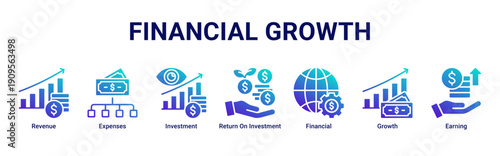 Financial Growth banner icon set illustrating revenue streams, investments, ROI analysis, expense control, and sustainable business growth