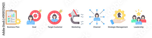 Strategic Planning banner icon set highlighting goal setting, customer focus, marketing channels, leadership, and long-term business direction