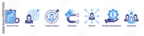 Strategic Planning banner icon set highlighting goal setting, customer focus, marketing channels, leadership, and long-term business direction