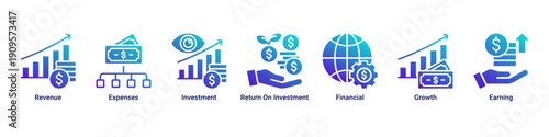Financial Growth banner icon set illustrating revenue streams, investments, ROI analysis, expense control, and sustainable business growth