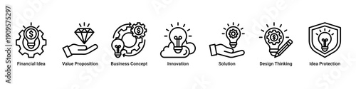Business Idea web banner icon set illustrating ideation, value creation, innovation, solution development, and strategic concept planning
