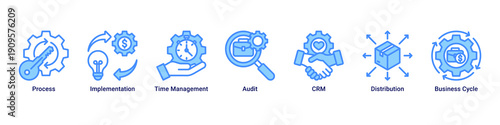 Business Process banner icon set visualizing workflow execution, time control, auditing, CRM systems, and operational efficiency