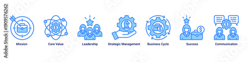 Corporate Vision banner icon set illustrating mission-driven leadership, core values, strategic direction, and sustainable business success