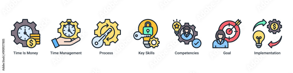 Obraz premium Productivity Focus banner icon set emphasizing efficient time use, skill mastery, process optimization, and goal-oriented execution