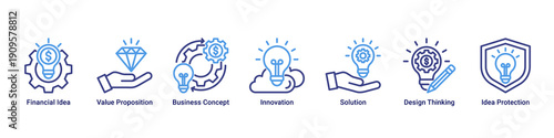 Business Idea web banner icon set illustrating ideation, value creation, innovation, solution development, and strategic concept planning