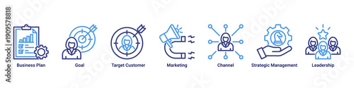 Strategic Planning banner icon set highlighting goal setting, customer focus, marketing channels, leadership, and long-term business direction