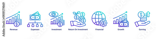 Financial Growth banner icon set illustrating revenue streams, investments, ROI analysis, expense control, and sustainable business growth