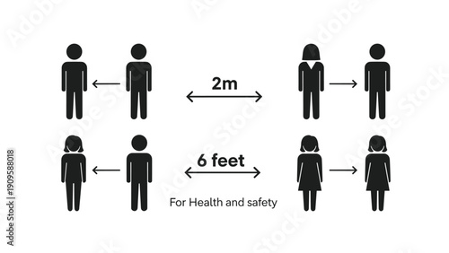 Social distancing safety icons showing people keeping a distance of two meters or six feet apart for health and infection prevention.